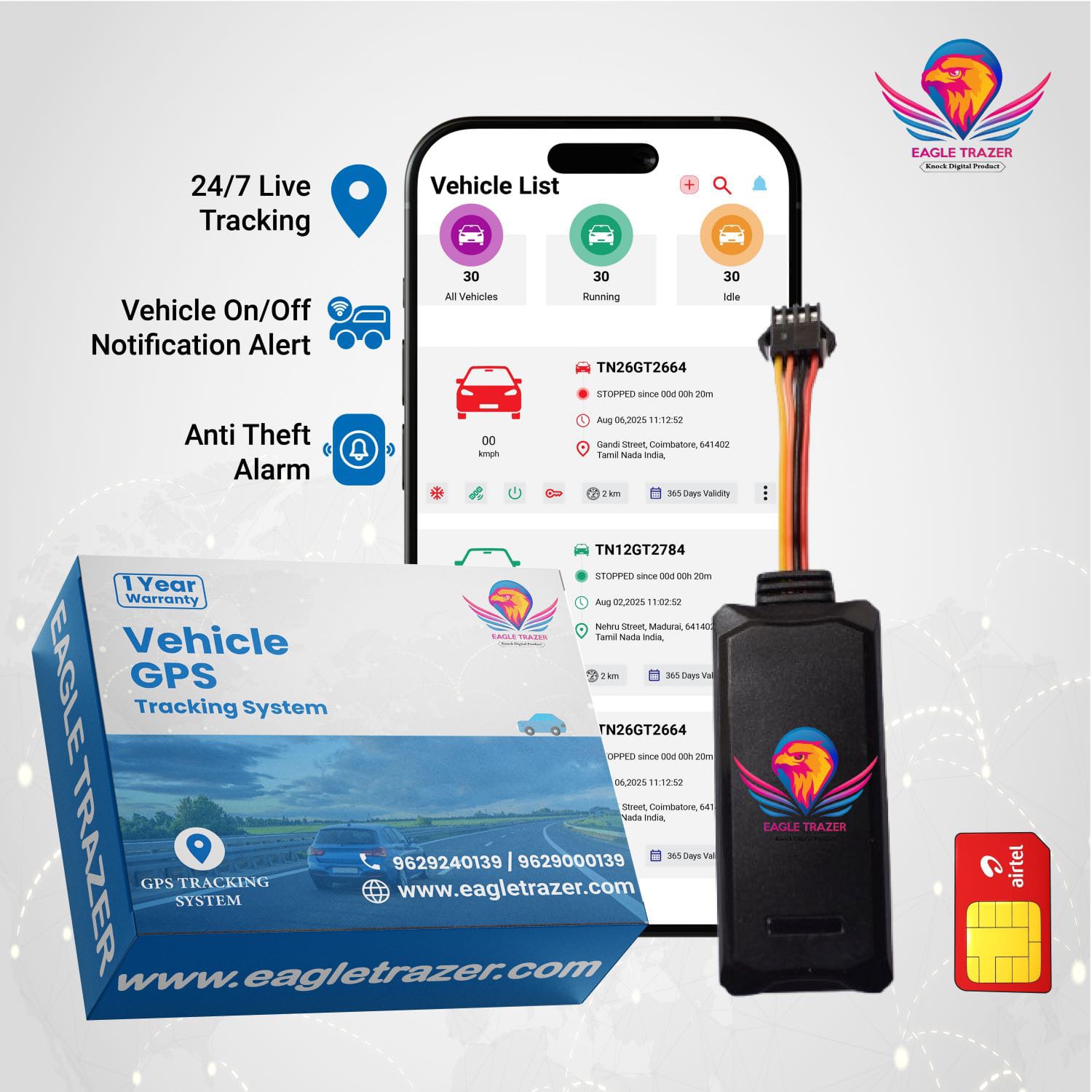 Starter GPS Tracker