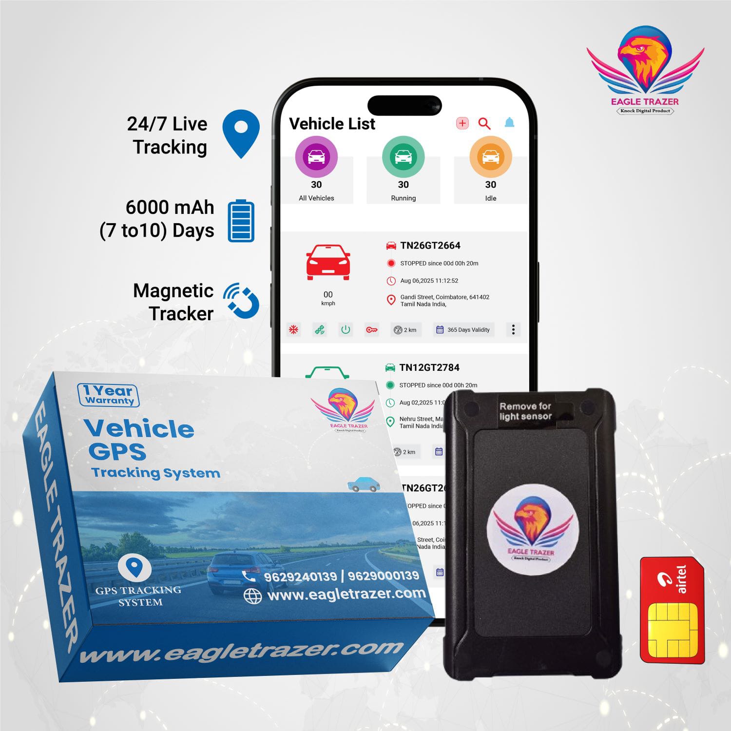 Wireless Jallikattu GPS Tracker – 6000 mAh