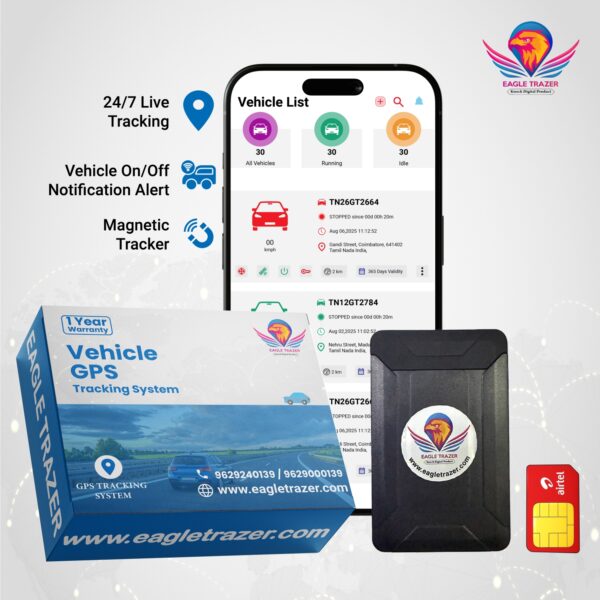 Wireless Jallikattu GPS Tracker - 6000mAh